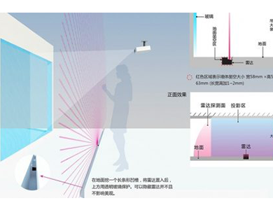 北京宣传片制作需要哪些内容